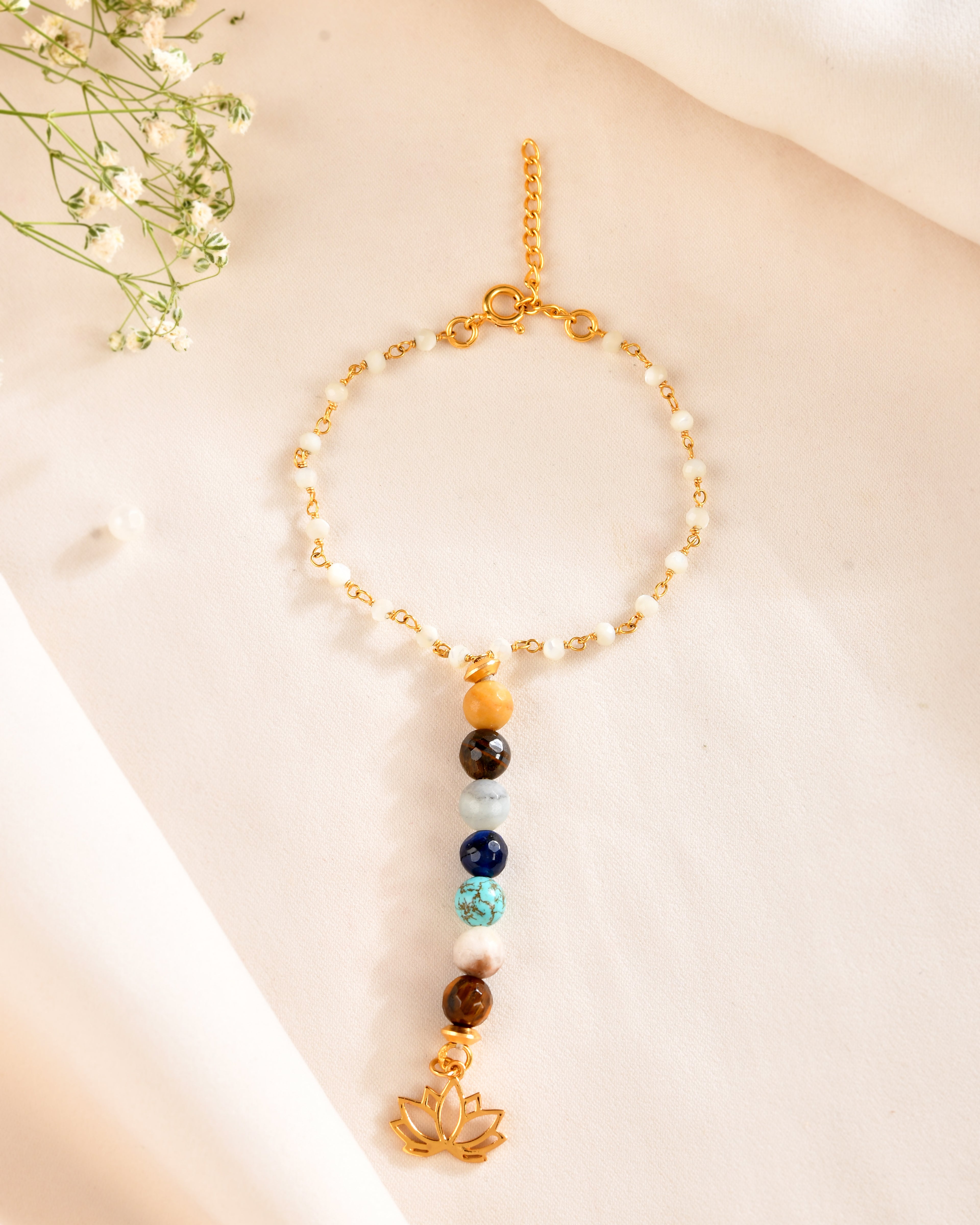 7 Chakras Rakhi
